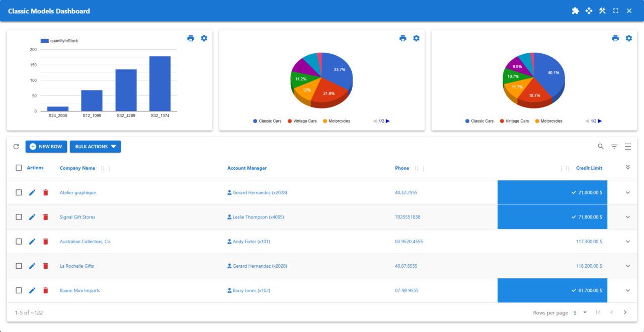 Home | WP Data Access