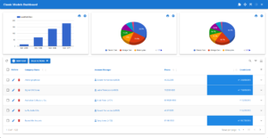 Dashboard Builder | WP Data Access