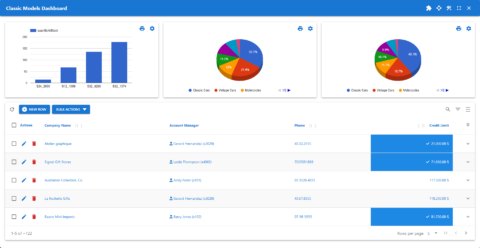 Home | WP Data Access