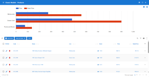Home | WP Data Access