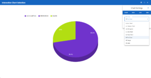 Chart Builder – Interactive Chart Selection | WP Data Access
