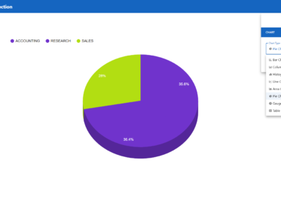 Interactive Chart Selection