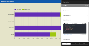 Chart Builder – Advanced Chart Options | WP Data Access