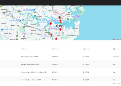 Location Data With Map