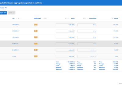 Interactive Aggregations