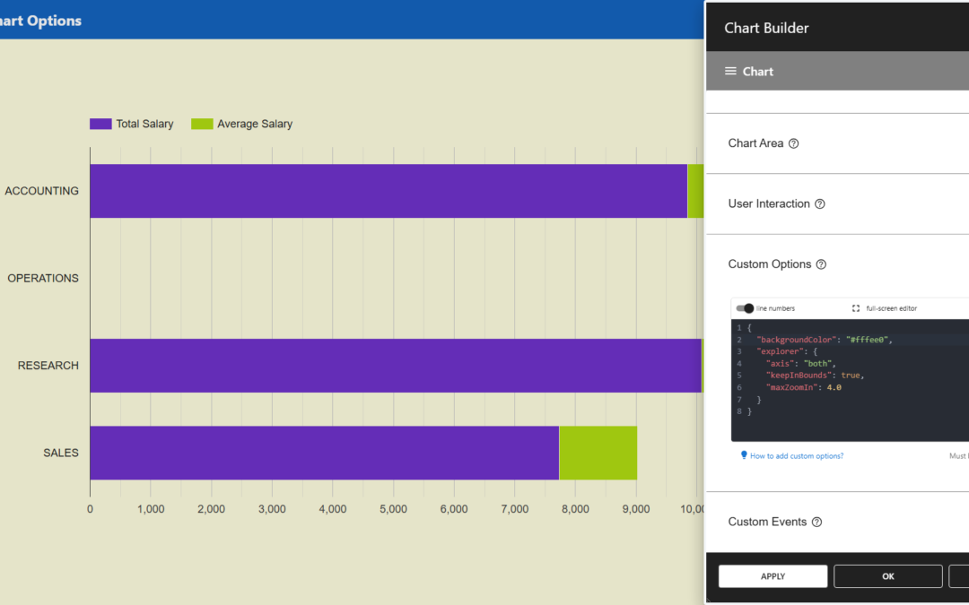 Chart Builder – Advanced Chart Options | WP Data Access